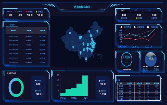 在線監(jiān)測系統(tǒng)簡介圖